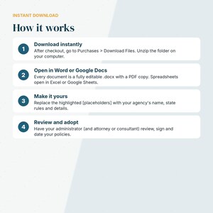 May include: An instructional graphic titled How it works with four numbered steps. Step 1: Download instantly. Step 2: Open in Word or Google Docs. Step 3: Make it yours by replacing placeholders. Step 4: Review and adopt by having an administrator sign.