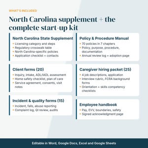 May include: A North Carolina supplement and complete start-up kit document featuring sections for state policies, a policy and procedure manual, client forms, a caregiver hiring packet, incident and quality forms, and an employee handbook.