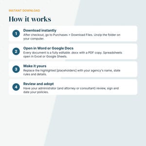 May include: An instructional graphic titled How it works with four numbered steps. Step 1: Download instantly. Step 2: Open in Word or Google Docs. Step 3: Make it yours by replacing placeholders. Step 4: Review and adopt by having an administrator sign.
