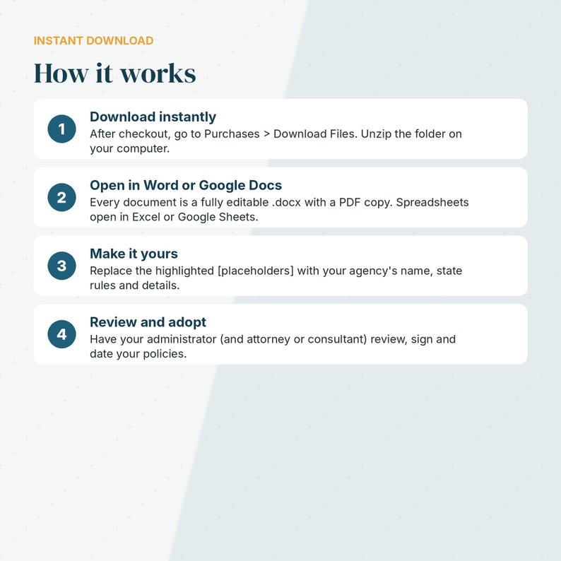 May include: An instructional graphic titled How it works with four numbered steps. Step 1: Download instantly. Step 2: Open in Word or Google Docs. Step 3: Make it yours by replacing placeholders. Step 4: Review and adopt by having an administrator sign.