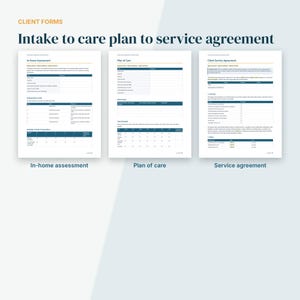 May include: A set of three white paper documents titled Client Forms, Intake to care plan to service agreement. The pages include In-Home Assessment, Plan of Care, and Client Service Agreement with dark blue headers and tables.