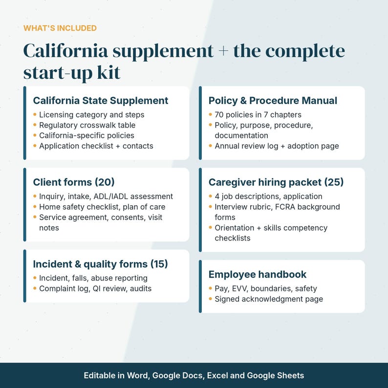 May include: A document set titled California supplement + the complete start-up kit, listing contents including a California State Supplement, Policy & Procedure Manual, client forms, caregiver hiring packet, and employee handbook with details.