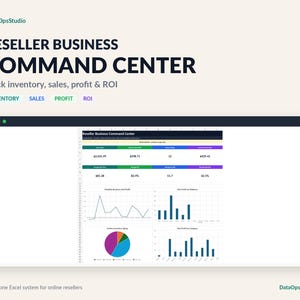 Könnte beinhalten: Ein digitales Dashboard mit dem Titel Reseller Business Command Center von DataOpsStudio. Die Benutzeroberfläche zeigt Geschäftskennzahlen wie Lagerbestand, Verkäufe, Gewinn und ROI mit Liniendiagrammen, Balkendiagrammen und einem Kreisdiagramm.