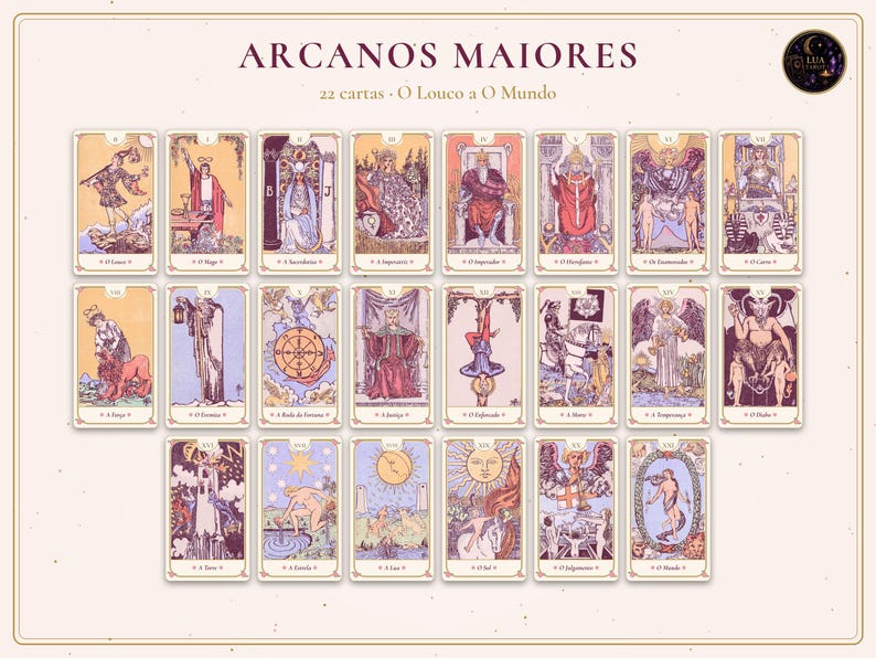 Tarot Notes.pdf Printable Tarot Deck in Portuguese | 78 Cards PDF + Book of Meanings ...