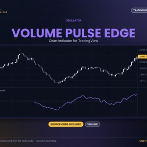USD Farming Volume Pulse Edge | Chart Indicator for Trading View | PineScript Source Code