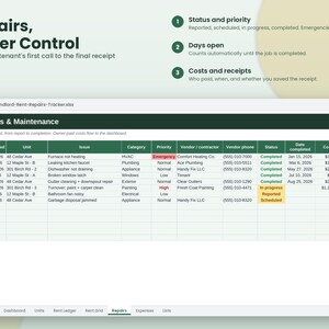 以下が含まれることがあります： Landlord-Rent-Repairs-Tracker.xlsxというタイトルのデジタルスプレッドシート。修理とメンテナンスの表が表示されており、日付、ユニット、問題、カテゴリ、優先度、業者、電話番号、ステータス、完了日、費用、支払者の列が含まれています。