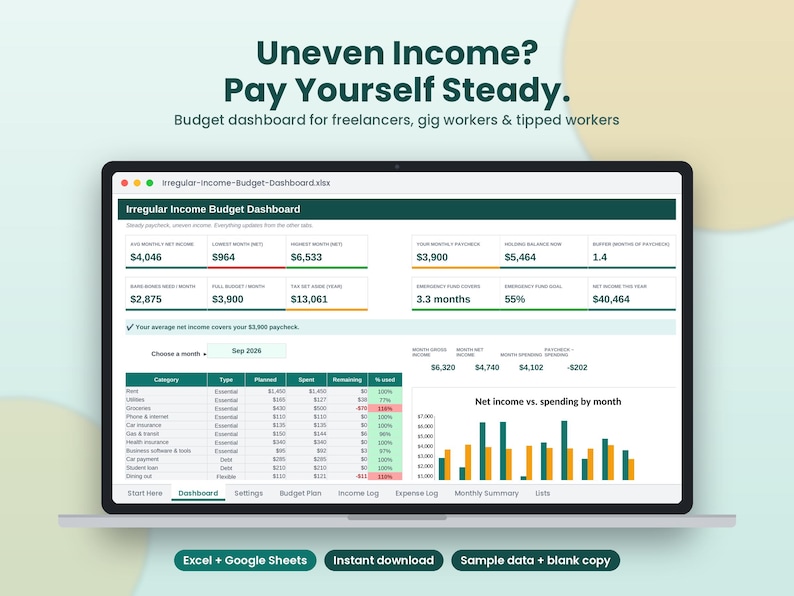 Op de afbeelding: Een digitaal budgetdashboard op een laptopscherm met de titel Irregular Income Budget Dashboard. Het bevat tabellen met financi&euml;le gegevens, een staafdiagram voor netto-inkomen versus uitgaven en navigatietabbladen voor Excel en Google Sheets.