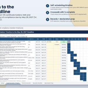 May include: A digital spreadsheet titled Implementation Timeline to the May 28, 2027 Deadline. The table lists tasks, phases, and status for SMS compliance, featuring a Gantt chart visualisation with blue progress blocks.