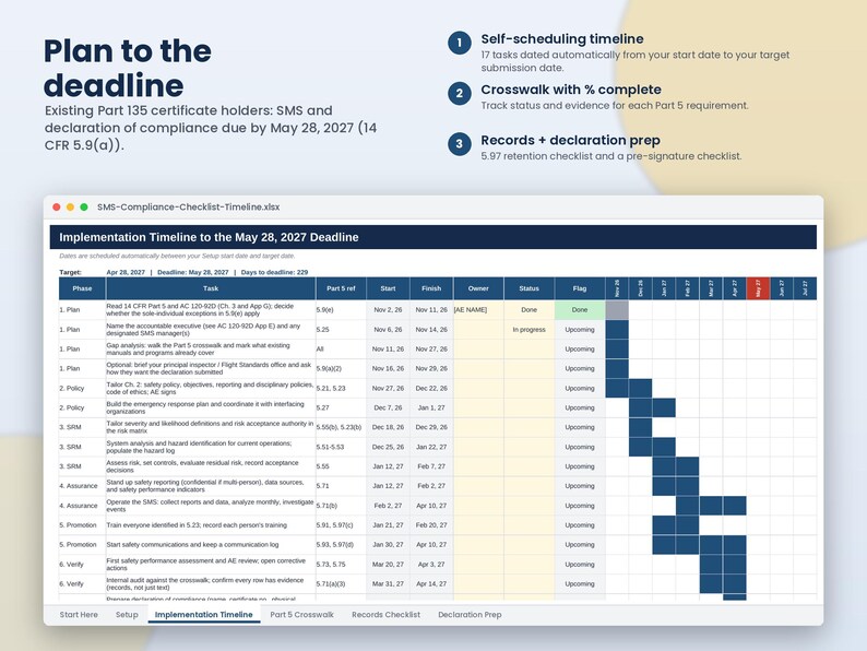 May include: A digital spreadsheet titled Implementation Timeline to the May 28, 2027 Deadline. The table lists tasks, phases, and status for SMS compliance, featuring a Gantt chart visualisation with blue progress blocks.