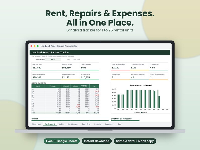 K&ouml;nnte beinhalten: Eine digitale Miet- und Reparatur-Tracker-Tabelle f&uuml;r Vermieter auf einem Laptop-Bildschirm. Das Dashboard enth&auml;lt Finanz&uuml;bersichten, ein monatliches Register und ein Balkendiagramm zum Vergleich von f&auml;lligen und eingenommenen Mieten.