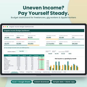 K&ouml;nnte beinhalten: Ein digitales Budget-Dashboard auf einem Laptop-Bildschirm mit dem Titel Irregular Income Budget Dashboard. Es enth&auml;lt Finanzdatentabellen, ein Balkendiagramm zum Vergleich von Nettoeinkommen und Ausgaben sowie Reiter f&uuml;r Excel und Google Sheets.