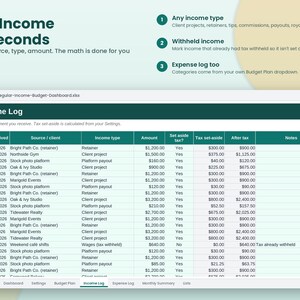 Op de afbeelding: Een digitale spreadsheet-interface getiteld Income Log met kolommen voor datum, bron, inkomstentype, bedrag, belastingstatus en nettototalen. De tekst Log Income in Seconds staat erboven, met drie genummerde punten over inkomstenregistratie.
