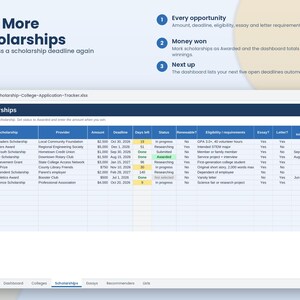 May include: A digital scholarship application tracker spreadsheet titled Scholarship-College-Application-Tracker.xlsx. The interface displays columns for scholarship names, providers, amounts, deadlines, status, and requirements.