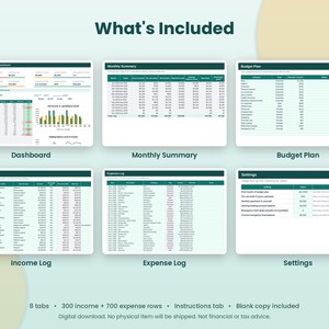 Op de afbeelding: Een digitaal budget-spreadsheet-sjabloon met zes verschillende secties: Dashboard, Monthly Summary, Budget Plan, Income Log, Expense Log en Settings. Elke sectie toont financi&euml;le gegevens in tabellen en grafieken met donkergroene koppen.