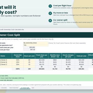 以下が含まれることがあります： Aircraft-Ownership-Cost-Calculator.xlsxというタイトルのデジタルスプレッドシートで、共同所有者のコスト分割表が表示されています。インターフェースには、固定費、変動費のセクションと、3人の所有者の所有シェア、年間飛行時間、計算された費用の内訳が含まれています。