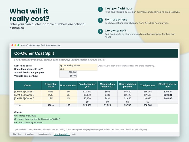 以下が含まれることがあります： Aircraft-Ownership-Cost-Calculator.xlsxというタイトルのデジタルスプレッドシートで、共同所有者のコスト分割表が表示されています。インターフェースには、固定費、変動費のセクションと、3人の所有者の所有シェア、年間飛行時間、計算された費用の内訳が含まれています。