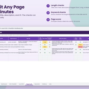 Puede incluir: Una interfaz de hoja de c&aacute;lculo digital titulada Page Audit que muestra datos SEO para servicios de fontaner&iacute;a. La tabla incluye columnas para URL de p&aacute;gina, palabra clave objetivo, etiqueta de t&iacute;tulo, longitud de t&iacute;tulo, verificaci&oacute;n de t&iacute;tulo, palabra clave en t&iacute;tulo, meta descripci&oacute;n, longitud meta, verificaci&oacute;n meta y encabezado H1.