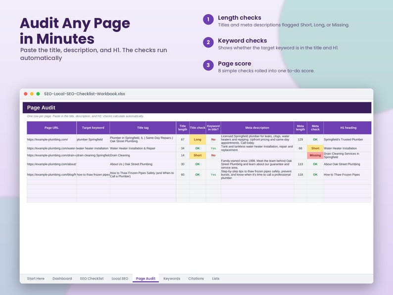 Puede incluir: Una interfaz de hoja de c&aacute;lculo digital titulada Page Audit que muestra datos SEO para servicios de fontaner&iacute;a. La tabla incluye columnas para URL de p&aacute;gina, palabra clave objetivo, etiqueta de t&iacute;tulo, longitud de t&iacute;tulo, verificaci&oacute;n de t&iacute;tulo, palabra clave en t&iacute;tulo, meta descripci&oacute;n, longitud meta, verificaci&oacute;n meta y encabezado H1.