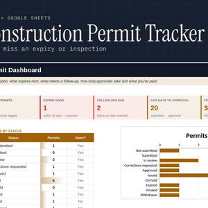 Construction Permit Tracker, Building Permit Log, Inspection Tracker for Contractors, Expiration Alerts, Excel Google Sheets Template