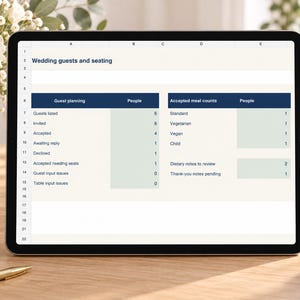 Hoja de cálculo para la lista de invitados a la boda, seguimiento de confirmaciones de asistencia y planificación de asientos, comprobación de la capacidad de las mesas, recuento de comidas y registro de regalos, Excel y Google Sheets