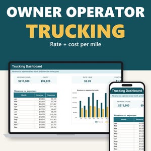 May include: A digital trucking dashboard template for Google Sheets and Excel, featuring a laptop and smartphone display showing revenue, profit, and cost per mile data tables and bar charts with the title Owner Operator Trucking.