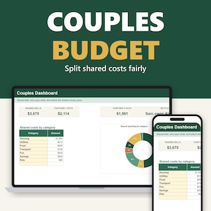 Budgetoverzicht voor stellen in Google Sheets en Excel - Gedeelde uitgaven splitsen