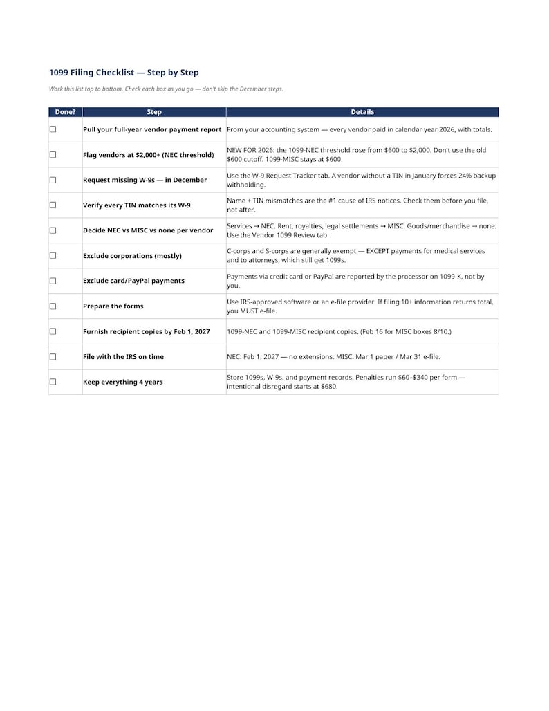 1099 Season Survival Kit: Small Business Tax Filing Templates (digital ...