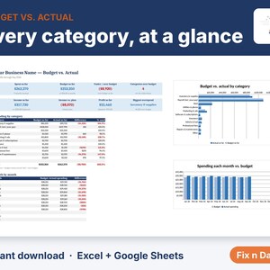 May include: A digital business budget versus actual spreadsheet template featuring a summary dashboard, a detailed spending table by category, a horizontal bar chart, and a monthly spending bar graph with the text Budget vs. Actual.