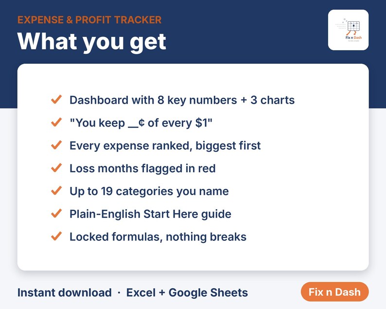 Puede incluir: Una plantilla digital Expense & Profit Tracker que incluye un panel con 8 n&uacute;meros clave y 3 gr&aacute;ficos, c&aacute;lculo de beneficios, clasificaci&oacute;n de gastos, indicadores de p&eacute;rdidas en rojo, 19 categor&iacute;as personalizables y f&oacute;rmulas bloqueadas para Excel.