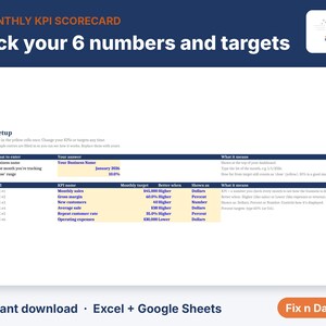 KPI Dashboard Template, Small Business KPI Scorecard, Monthly Business Goals Tracker, Excel & Google Sheets image 2