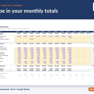 Puede incluir: Una plantilla de hoja de c&aacute;lculo digital titulada A FEW MINUTES A MONTH Type in your monthly totals. La tabla presenta columnas para los meses de Jan 26 a Dec 26, con filas para categor&iacute;as como Starting cash, Money in, Money out, Net cash flow y Ending cash.