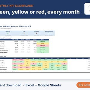 KPI Dashboard Template, Small Business KPI Scorecard, Monthly Business Goals Tracker, Excel & Google Sheets image 4