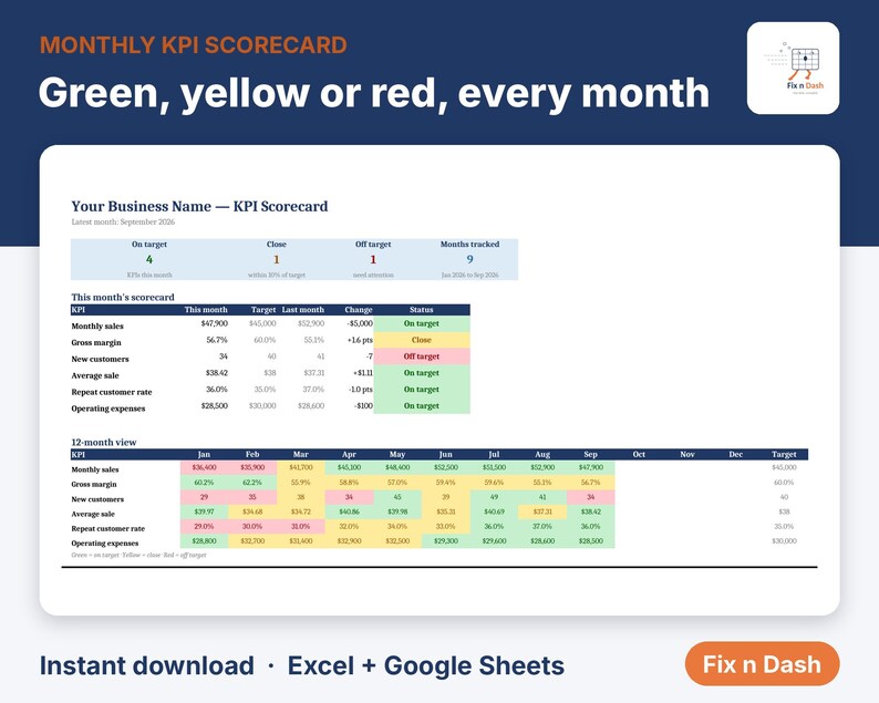 KPI Dashboard Template, Small Business KPI Scorecard, Monthly Business Goals Tracker, Excel & Google Sheets image 4