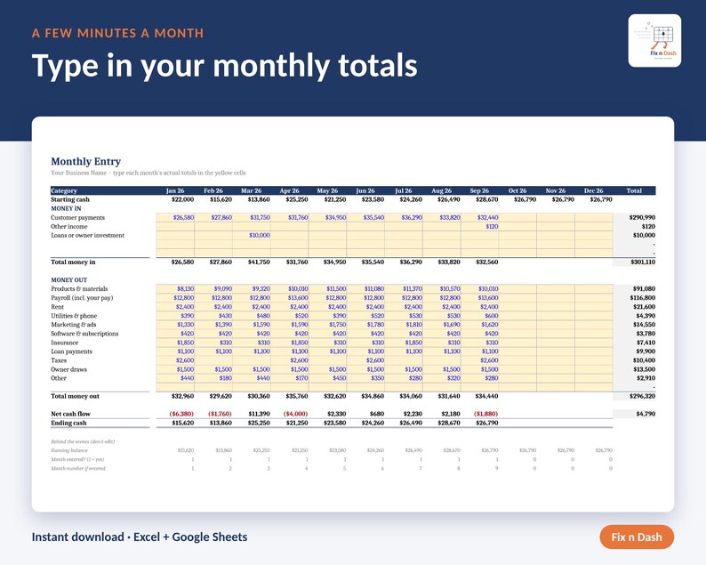 May include: A digital spreadsheet template titled A FEW MINUTES A MONTH Type in your monthly totals. The table features columns for months Jan 26 through Dec 26, with rows for categories like Starting cash, Money in, Money out, Net cash flow, and Ending cash.