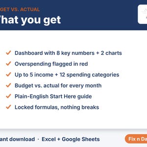 May include: A digital budget tracker graphic titled Budget vs. Actual: What you get. Features a list with orange checkmarks detailing a dashboard with 8 numbers and 2 charts, overspending alerts, 5 income and 12 spending categories, monthly tracking, a guide, and locked formulas.