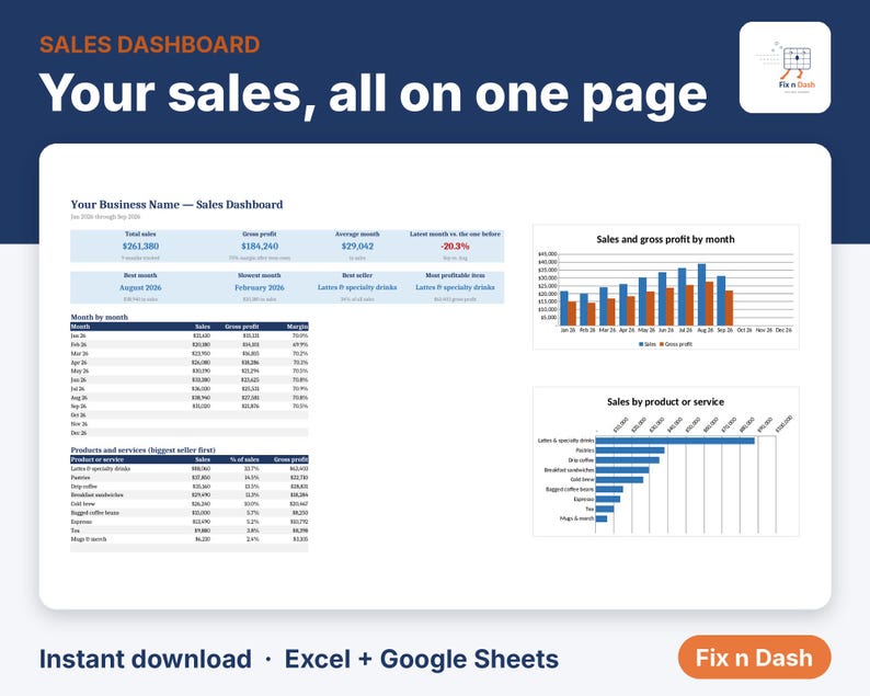Sales Dashboard Template, Small Business Sales Tracker Spreadsheet, Product Sales Report, Excel & Google Sheets image 4