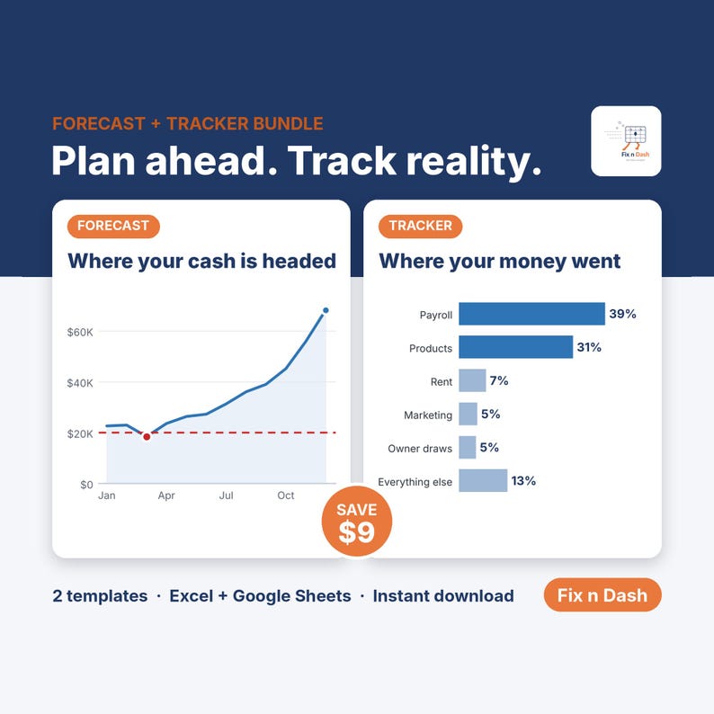 Cash Flow Bundle, Forecast + Tracker Templates, Small Business Excel and Google Sheets Dashboard, Business Budget Planner & Expense Log image 1