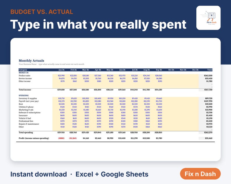 May include: A digital spreadsheet template titled Budget vs. Actual with the text Type in what you really spent. The table displays Monthly Actuals for categories including Money In, Spending, and Profit, compatible with Excel and Google Sheets.