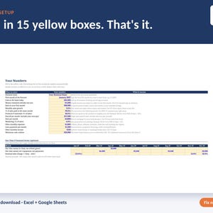 May include: A digital spreadsheet template titled Your Numbers with a dark blue header and white text. The layout features rows for financial data entry with 15 yellow boxes for user input, labeled Easy Setup and Fix n Dash.