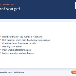 May include: A digital cash flow forecast template for Excel and Google Sheets. The screen displays the text Cash Flow Forecast, What you get, and a list of features including a dashboard with 4 key numbers, 2 charts, and locked formulas.