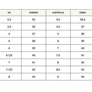 May include: A shoe size conversion chart with columns for US, UK, Europe, Australia, China, and Japan. The chart lists corresponding sizes, starting with US size 5, equivalent to UK 2.5, Europe 35, Australia 3.5, China 35.5, and Japan 21.