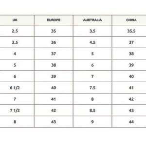 May include: A size conversion chart for shoes, showing the equivalent sizes in US, UK, Europe, Australia, China, and Japan.