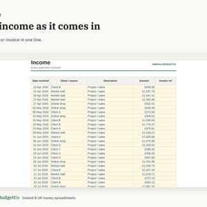 May include: A digital income tracking spreadsheet titled Log income as it comes in, featuring a table with columns for date received, client or source, description, amount, and invoice reference, with the brand name EmeraldBudgetCo visible.