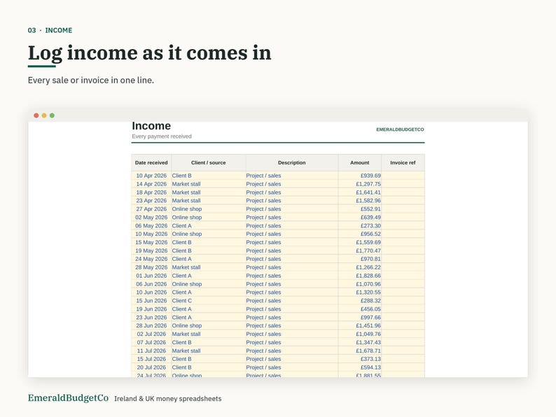 May include: A digital income tracking spreadsheet titled Log income as it comes in, featuring a table with columns for date received, client or source, description, amount, and invoice reference, with the brand name EmeraldBudgetCo visible.