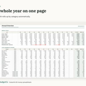 May include: A digital annual budget spreadsheet template featuring an Annual Overview table with monthly totals and actual spending by category. The text reads 03 ANNUAL, The whole year on one page, Every month rolls up by category automatically, and EmeraldBudgetCo Ireland & UK money spreadsheets.