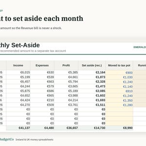 Może przedstawiać: Arkusz kalkulacyjny finans&oacute;w zatytułowany Monthly Set-Aside od EmeraldBudgetCo. Tabela zawiera kolumny dla miesiąca, dochod&oacute;w, wydatk&oacute;w, zysku, rezerw, podatk&oacute;w i r&oacute;żnicy z danymi od stycznia do sierpnia 2026 roku.