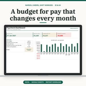 May include: A digital Paycheck Dashboard interface displayed on a laptop screen. The header reads A budget for pay that changes every month. The dashboard includes financial data, a bar chart showing monthly balances, and the text Nurses, Carers, Shift Workers - IE & UK. The bottom includes Excel, Google Sheets, Instant Download buttons.