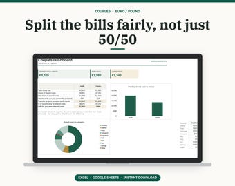 Puede incluir: Un panel de control digital en una pantalla titulado Couples Dashboard, que muestra datos financieros, tablas, un gráfico de barras y un gráfico circular. El texto dice Split the bills fairly, not just 50/50, Couples, Euro/Pound, Excel, Google Sheets.