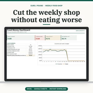 May include: A digital Food Money Dashboard displayed on a screen, featuring the text Cut the weekly shop without eating worse. The interface includes a table of grocery spending data, a line graph comparing weekly costs to budget, and summary metrics.