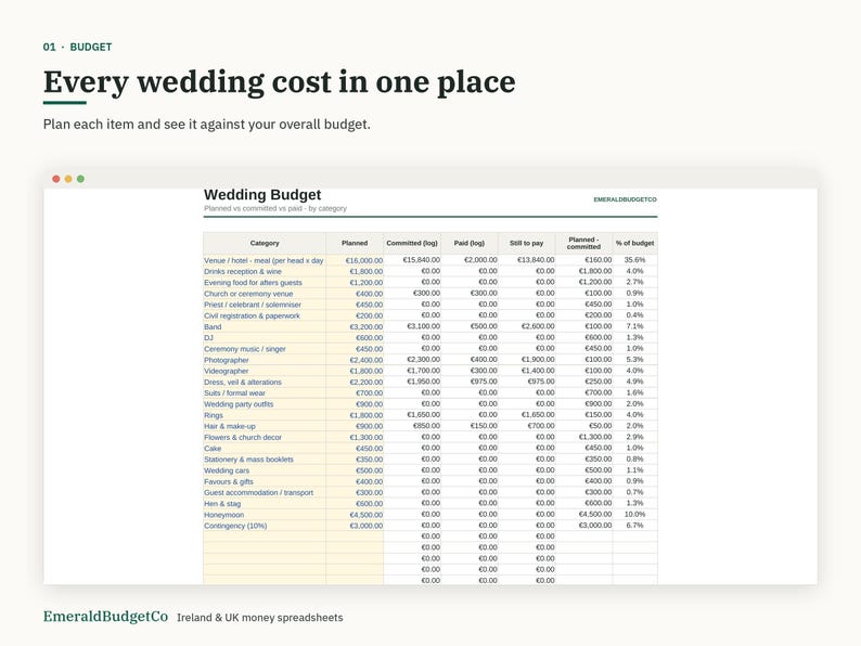 May include: A digital wedding budget spreadsheet template featuring columns for planned, committed, paid, and remaining costs. The table lists categories like venue, catering, and photography with Euro currency values. Text includes Every wedding cost in one place.